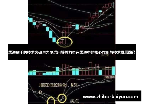 柔道高手的技术突破与力量运用解析力量在柔道中的核心作用与技术发展路径