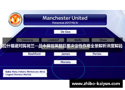 拉什福德对阵荷兰一战中展现英超巨星决定性作用全景解析深度解码