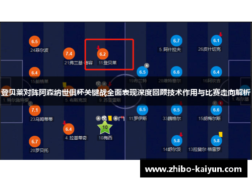 登贝莱对阵阿森纳世俱杯关键战全面表现深度回顾技术作用与比赛走向解析