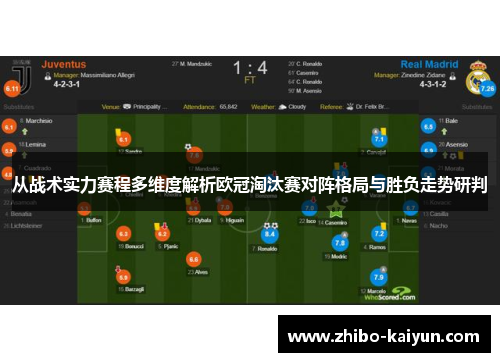 从战术实力赛程多维度解析欧冠淘汰赛对阵格局与胜负走势研判