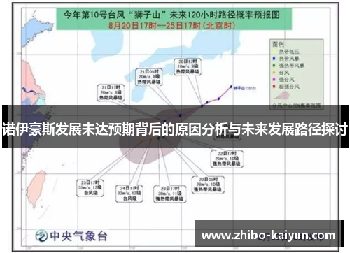 诺伊豪斯发展未达预期背后的原因分析与未来发展路径探讨 诺伊豪斯发展未达预期背后的原因分析与未来发展路径探讨